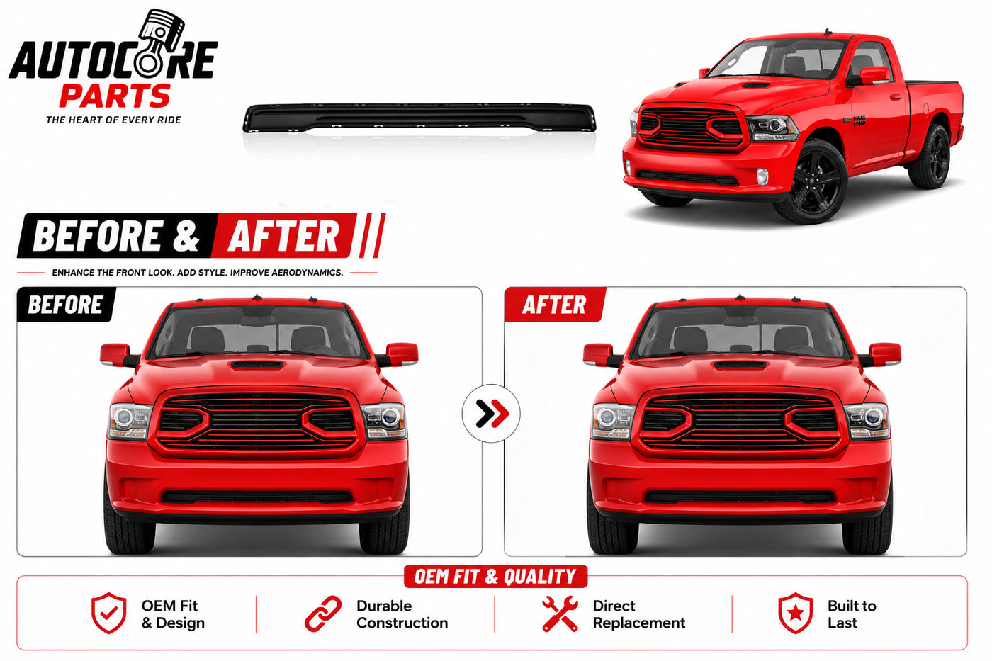 AutoCore Parts Front Bumper Grille Closeout Panel Plastic Compatible with 2013-2018 Dodge Ram 1500 | Direct Replacement | CH1036159 68207015AA