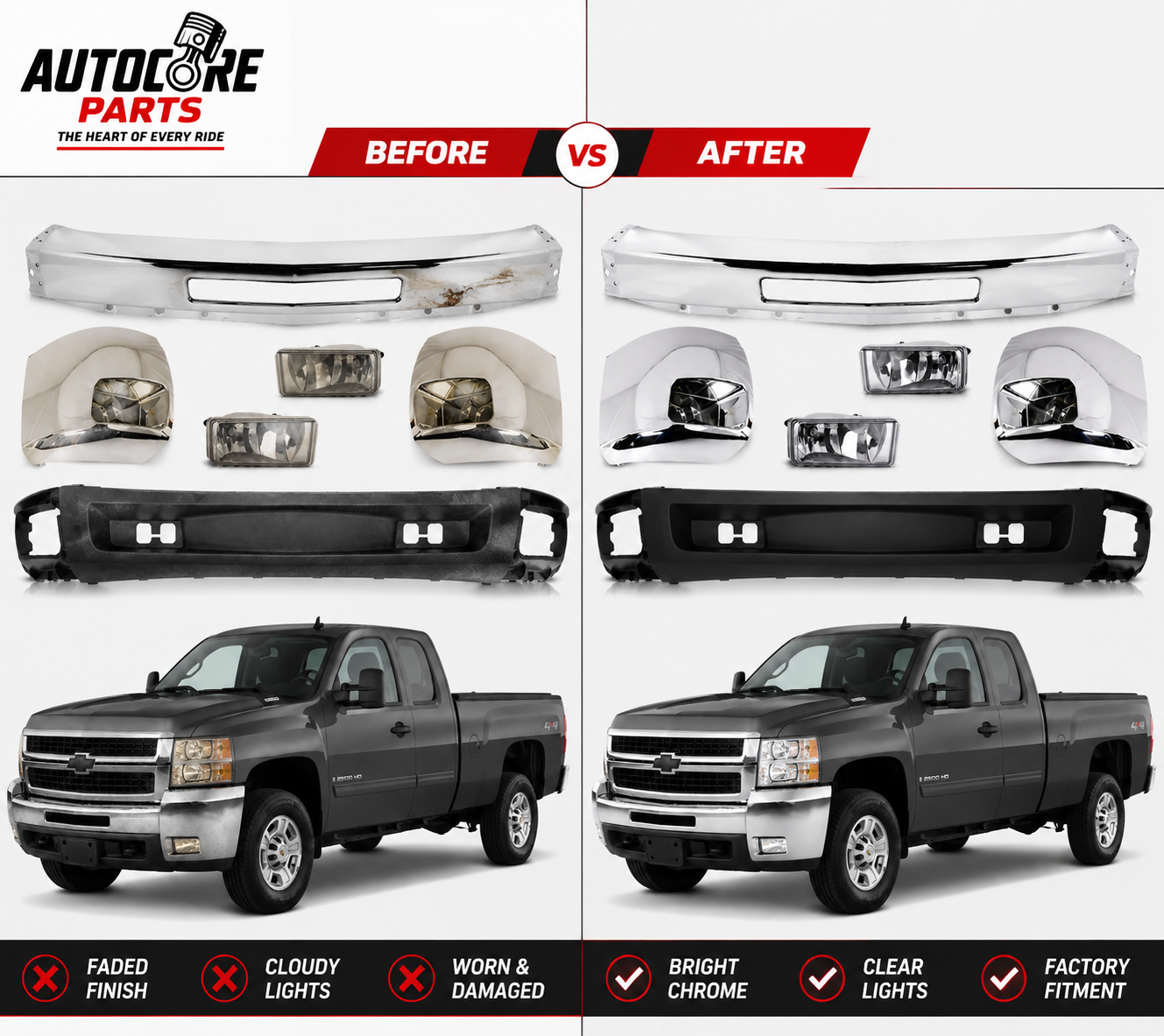 AutoCore Parts Front Bumper Chrome + Lower Valance Textured + End Caps + Fog Lights Right & Left Side for Chevrolet Silverado 2500HD 3500HD 2007-2010 | Direct Replacement